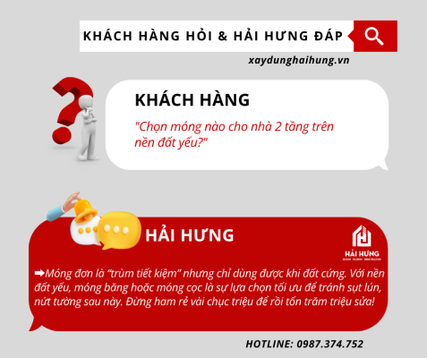 Giải đáp thắc mắc khách hàng: chọn móng và kết cấu phù hợp