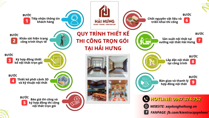 Quy trình thiết kế thi công nội thất trọn gói Hải Hưng tại Bình Định – Giải pháp toàn diện cho không gian sống đẳng cấp