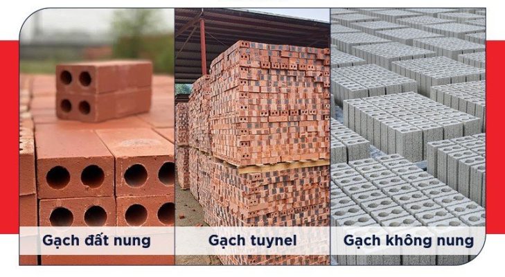 Ưu nhược điểm các loại gạch xây nhà năm 2025