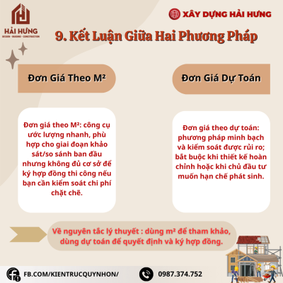 Kết luận giữa 2 phương pháp xây nhà trọn gói theo m2 và xây nhà theo dự toán 