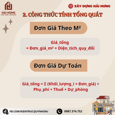 Công thức tính tổng quát đơn giá xây nhà theo m2 và đơn giá xây nhà dự toán chi tiết