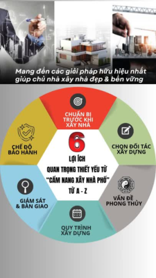 Lợi ích vàng khi nhận ebook cẩm nang xây nhà phố từ A-Z
