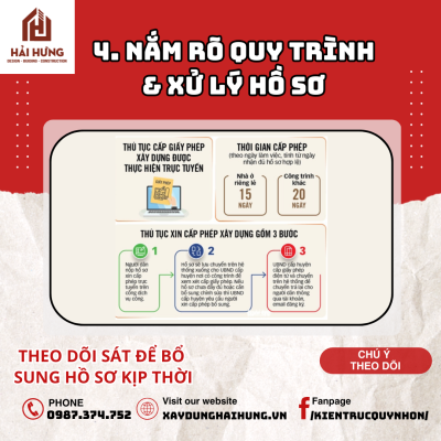 Nắm rõ quy trình nộp & xử lý hồ sơ xin giấy phép xây dựng 