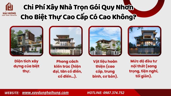 Chi Phí Xây Nhà Trọn Gói Quy Nhơn Cho Biệt Thự Cao Cấp Có Cao Không?.webp