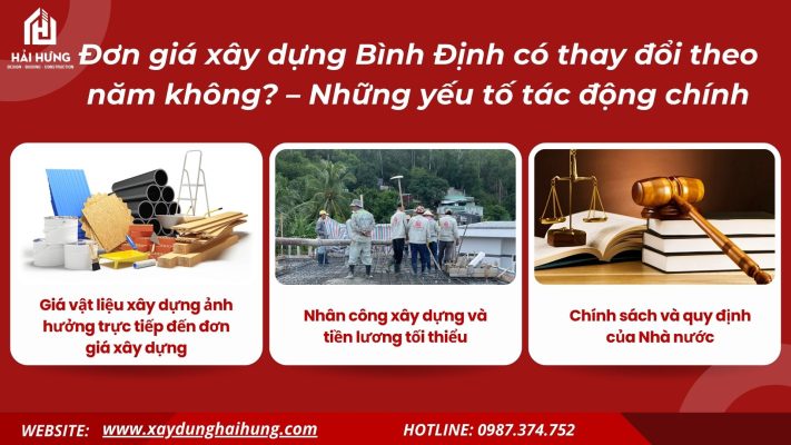 Đơn giá xây dựng Bình Định có thay đổi theo năm không? – Những yếu tố tác động chính.webp
