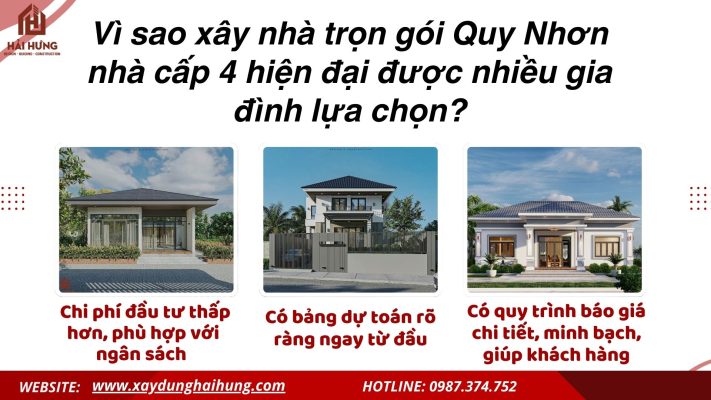 Vì sao xây nhà trọn gói Quy Nhơn nhà cấp 4 hiện đại được nhiều gia đình lựa chọn?.webp