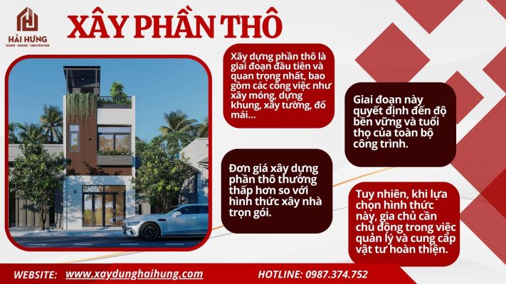 Đơn giá xây dựng Bình Định và kinh nghiệm chọn nhà thầu không bị “đội giá” – Xây phần thô.webp