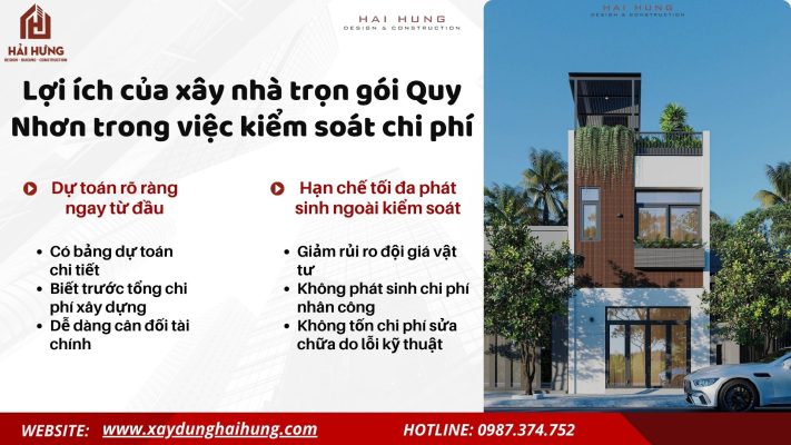 Lợi ích của xây nhà trọn gói Quy Nhơn trong việc kiểm soát chi phí.webp