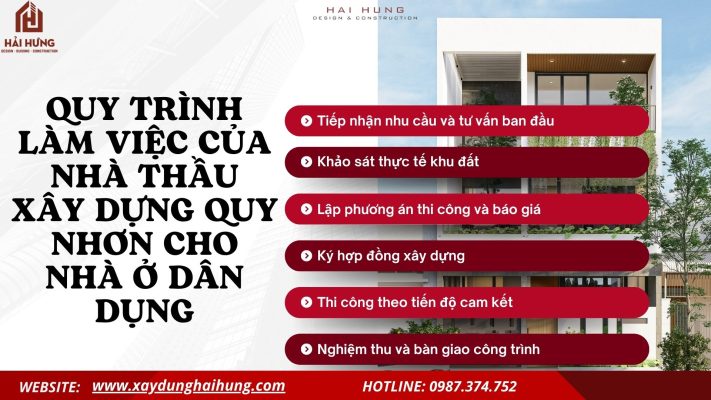 Quy trình làm việc của nhà thầu xây dựng Quy Nhơn cho nhà ở dân dụng.webp