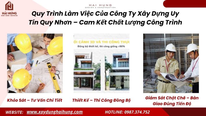 Quy Trình Làm Việc Của Công Ty Xây Dựng Uy Tín Quy Nhơn – Cam Kết Chất Lượng Công Trình.webp