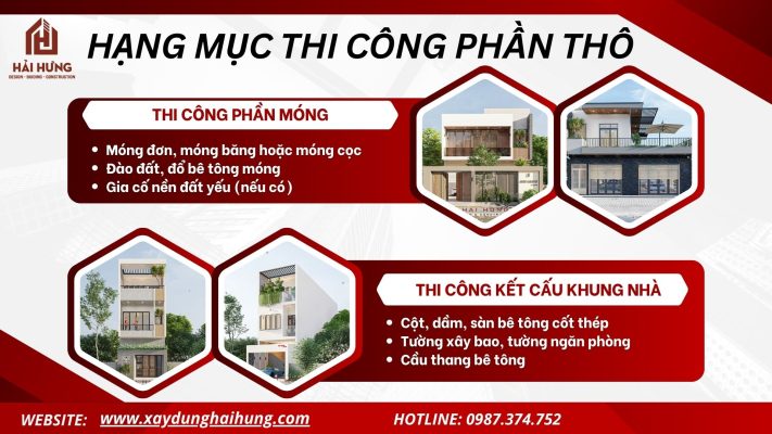 Xây nhà trọn gói Quy Nhơn bao gồm những hạng mục nào? – Hạng mục thi công phần thô.webp