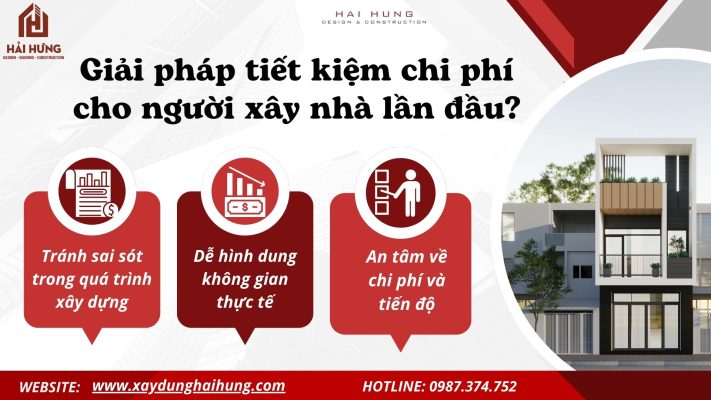 Có nên chọn Mẫu nhà trọn gói Quy Nhơn – Giải pháp tiết kiệm chi phí cho người xây nhà lần đầu?.webp