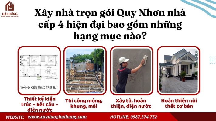 Xây nhà trọn gói Quy Nhơn nhà cấp 4 hiện đại bao gồm những hạng mục nào?.webp