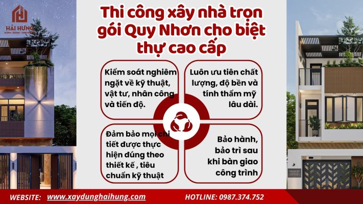 Thi công xây nhà trọn gói Quy Nhơn cho biệt thự cao cấp.webp