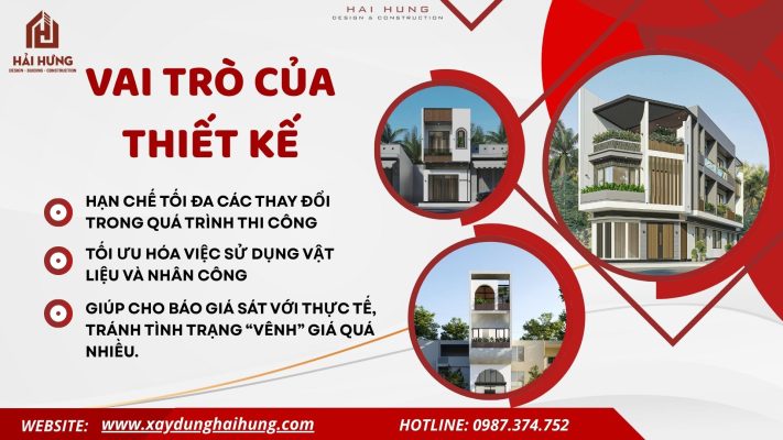 Đơn giá xây dựng Bình Định và kinh nghiệm chọn nhà thầu không bị “đội giá” – Vai trò của thiết kế.webp