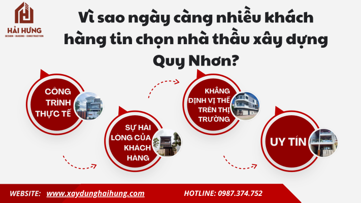 Vì sao ngày càng nhiều khách hàng tin chọn nhà thầu xây dựng Quy Nhơn?webp
