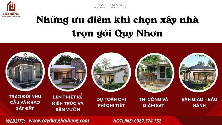 Quy trình xây nhà trọn gói Quy Nhơn nhà vườn hiện đại.webp