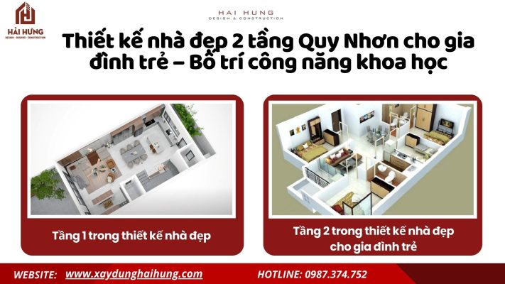Thiết kế nhà đẹp 2 tầng Quy Nhơn cho gia đình trẻ – Bố trí công năng khoa học.webp