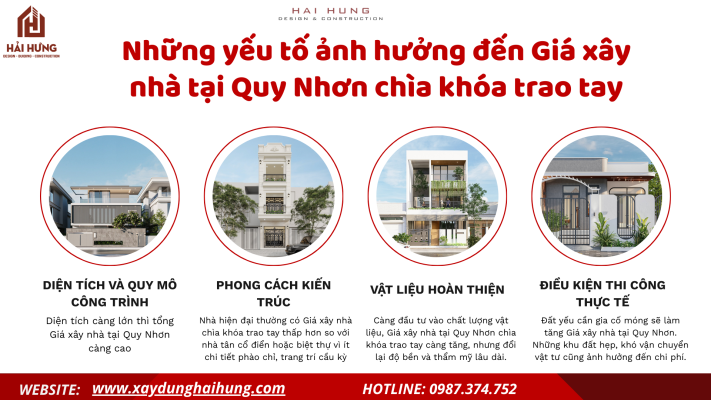 Những yếu tố ảnh hưởng đến Giá xây nhà tại Quy Nhơn chìa khóa trao tay.webp