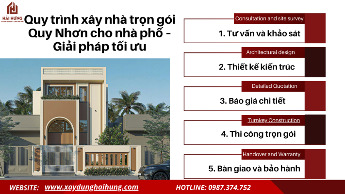 Quy trình xây nhà trọn gói Quy Nhơn cho nhà phố – giải pháp tối ưu.webp