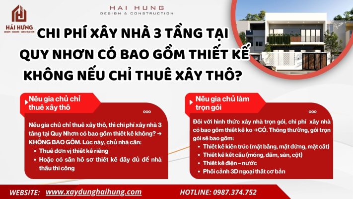 Chi phí xây nhà 3 tầng tại Quy Nhơn có bao gồm thiết kế không nếu chỉ thuê xây thô?.webp