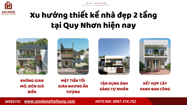 Xu hướng thiết kế nhà đẹp 2 tầng tại Quy Nhơn hiện nay.webp