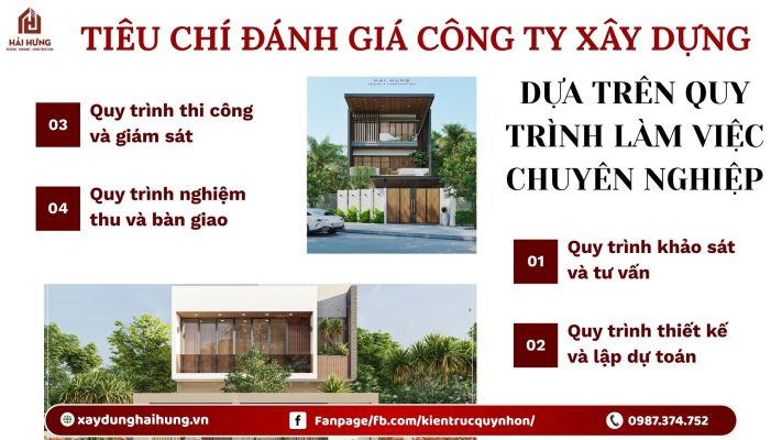 Tiêu chí đánh giá công ty xây dựng uy tín Quy Nhơn dựa trên quy trình làm việc chuyên nghiệp.webp