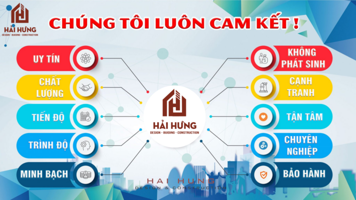 Xây nhà trọn gói uy tín tại TP.Quy Nhơn - Bình Định