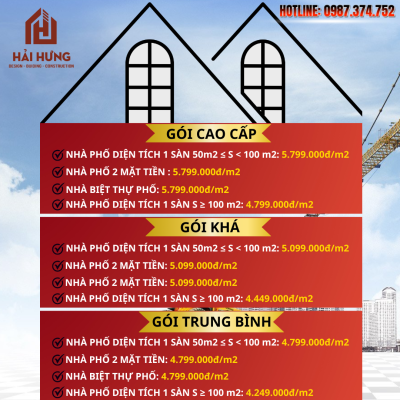 Bảng báo giá dịch vụ xây nhà trọn gói