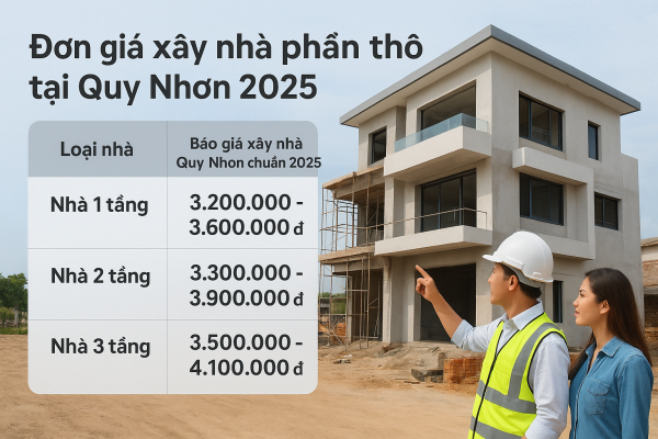Đơn giá xây nhà phần thô tại Quy Nhơn 2025.webp