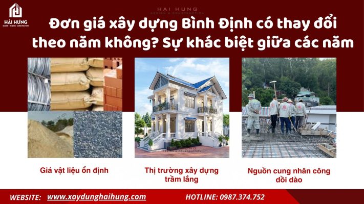 Đơn giá xây dựng Bình Định có thay đổi theo năm không? Sự khác biệt giữa các năm.webp