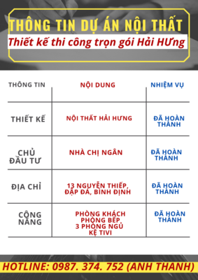 THIẾT KẾ THI CÔNG NỘI THẤT