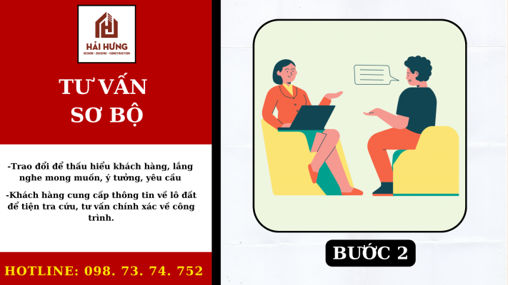 BƯỚC 2: TƯ VẤN SƠ BỘ XÂY NHÀ TRỌN GÓI