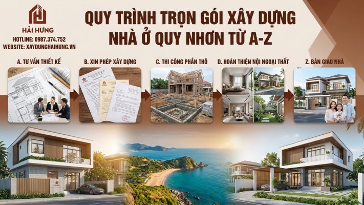 Quy trình A–Z của mẫu nhà xây trọn gói tại Quy Nhơn với đầy đủ quy trình từ A–Z